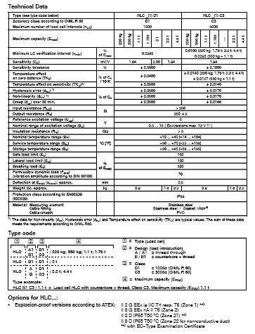 HLC稱重傳感器