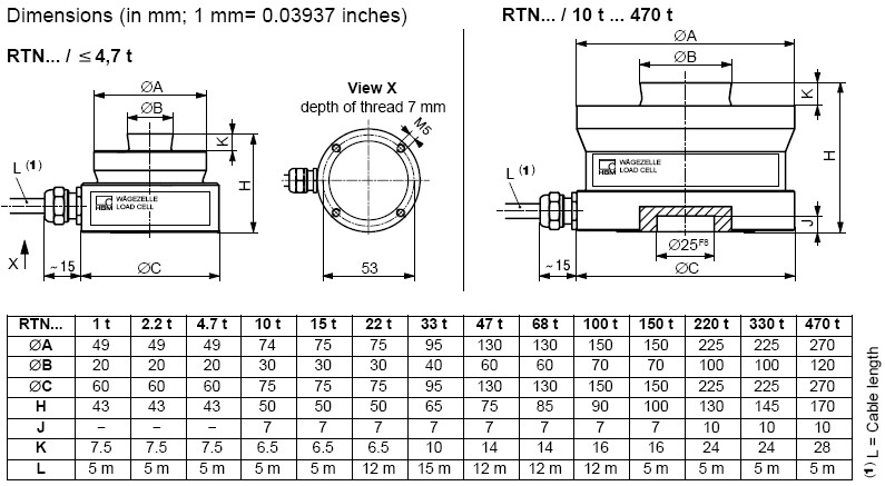 RTN稱重傳感器