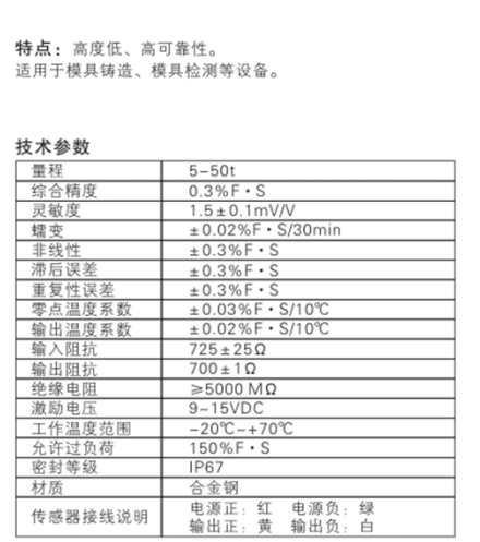 圓環(huán)傳感器資料