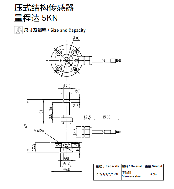 壓裝機(jī)設(shè)備傳感器