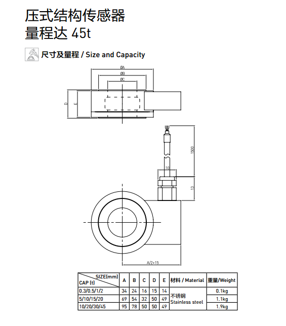 LCF-7D稱重傳感器