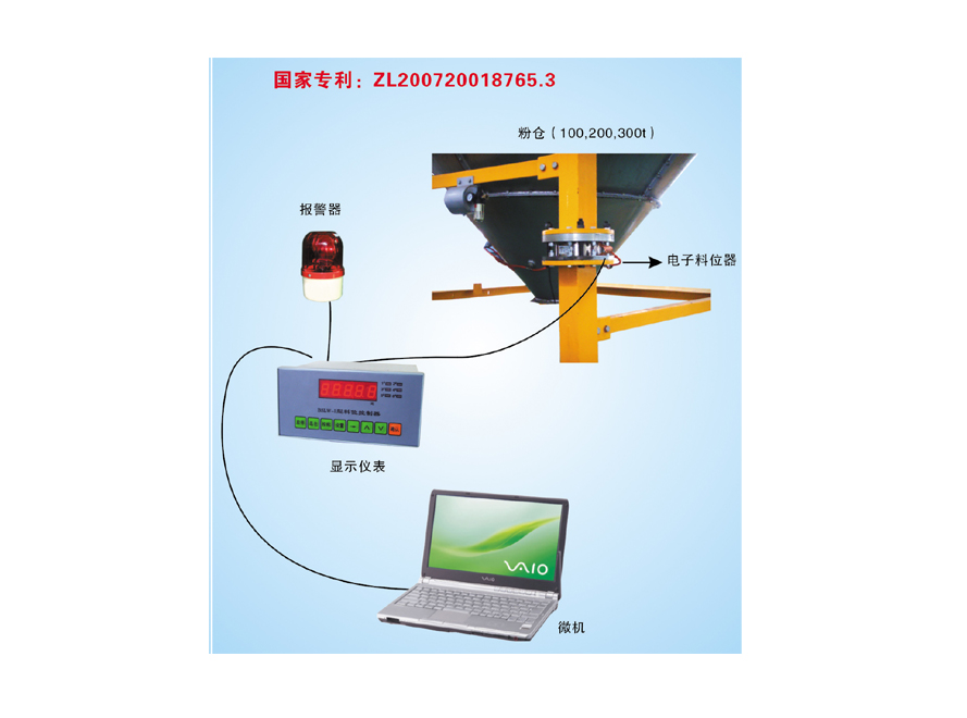 水泥干粉砂漿罐稱重控制系統(tǒng)